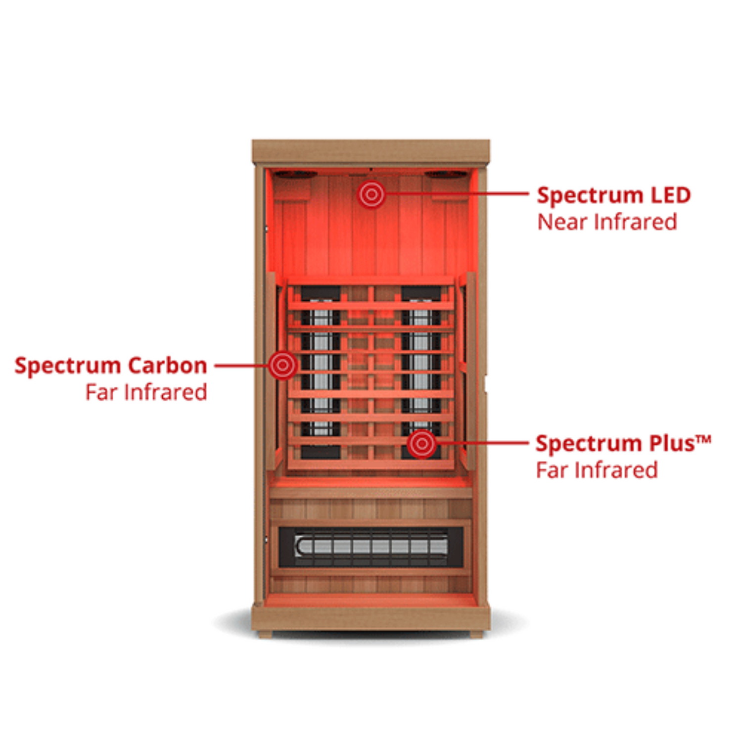 FD-1 Full Spectrum Infrared Sauna