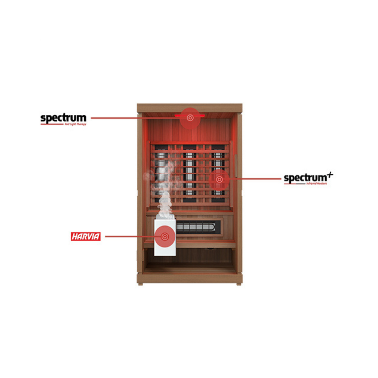 FD-4 Full Spectrum Hybrid Sauna