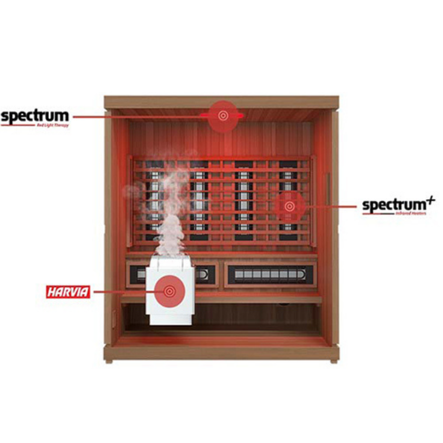 FD-5 Full Spectrum Hybrid Sauna