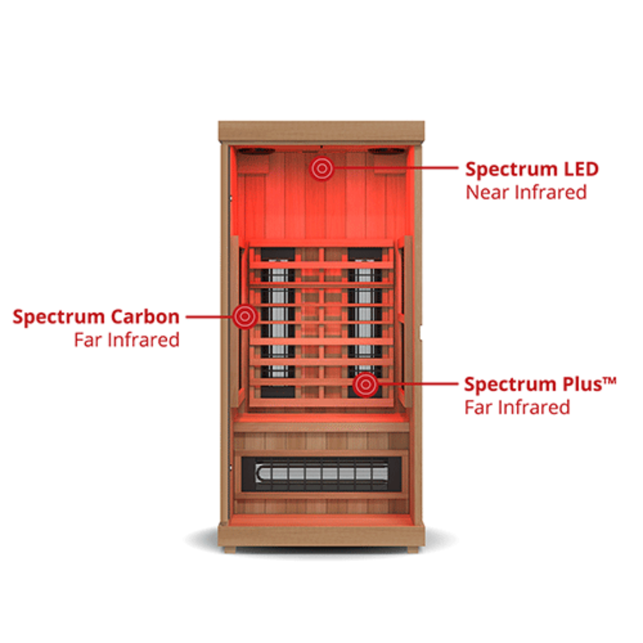 FD-1 Full Spectrum Infrared Sauna – Cold Plunge Guys